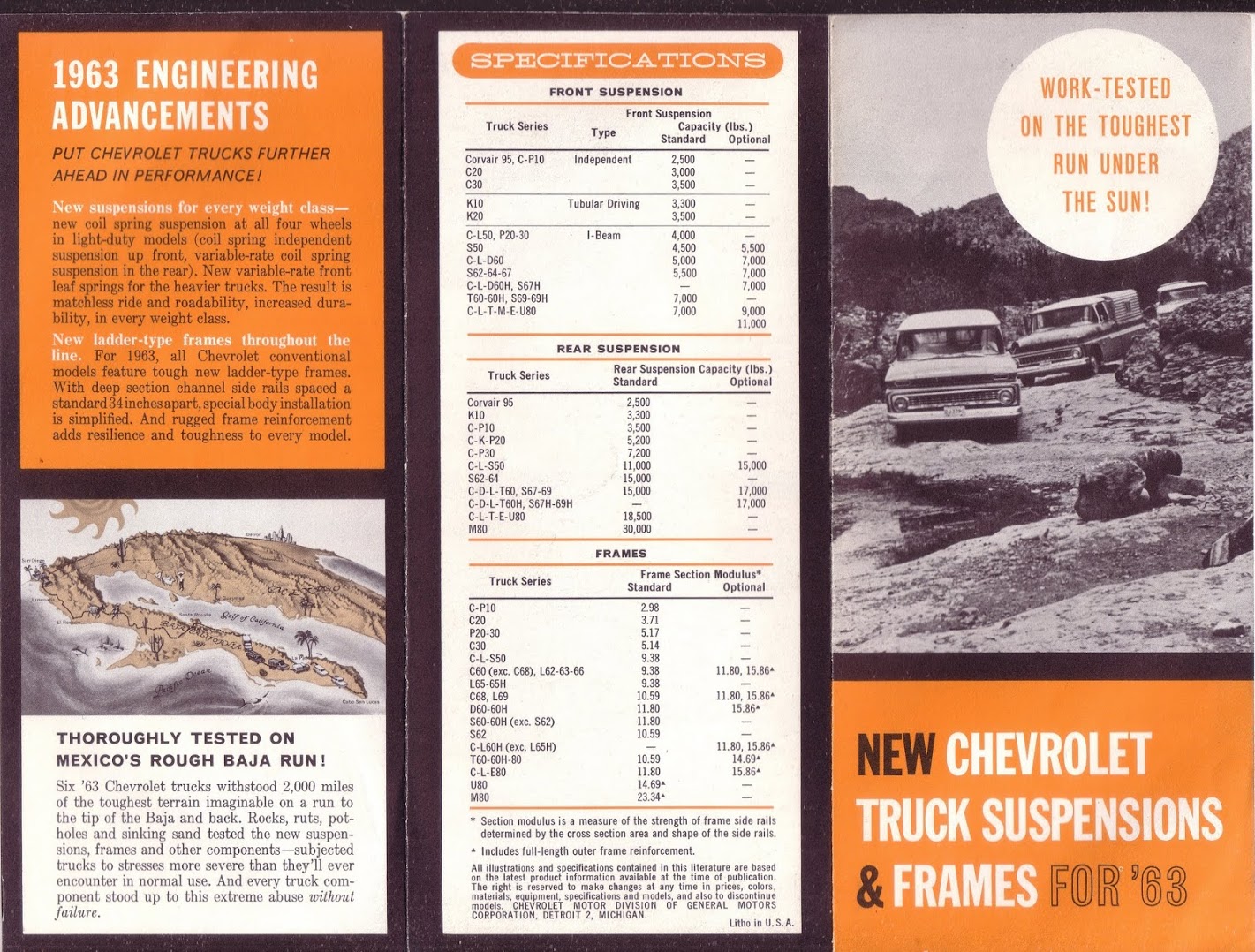 n_1963 Chevrolet Truck Suspensions Booklet-01.jpg